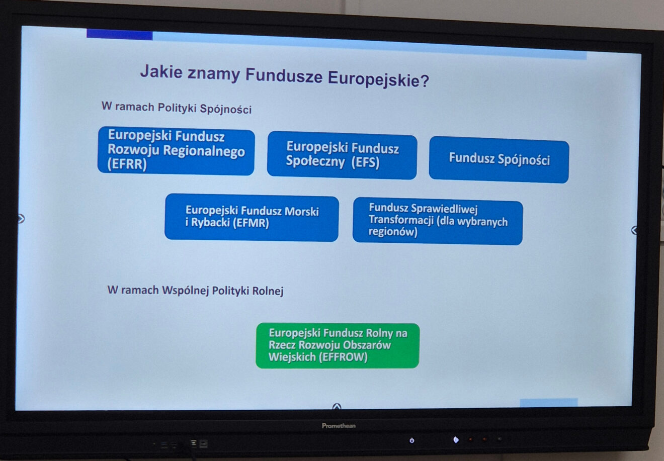 ZESPÓŁ SZKÓŁ PONADPODSTAWOWYCH W ŻABNIE, ZSP Żabno, Technikum w Żabnie, Szkoła Branżowa I stopnia w Żabnie, Zespół Szkół Ponadpodstawowych, szkoła średnia w Żabnie, Żabno